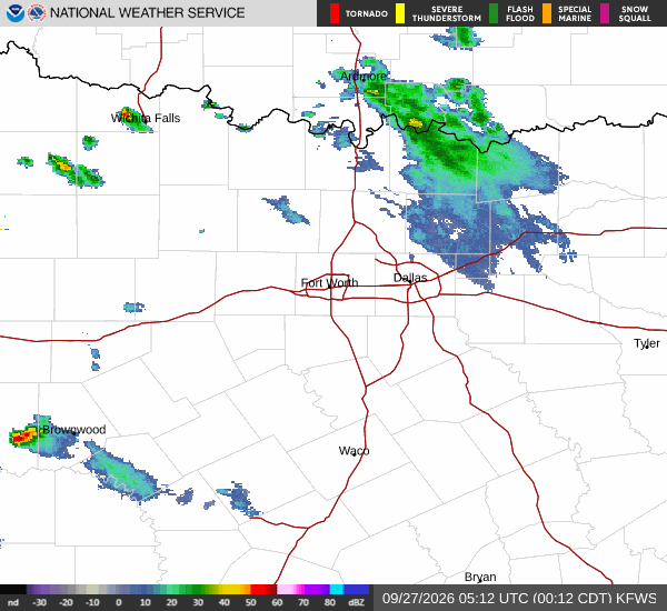 National Weather Service radar for North Texas (KFWS)